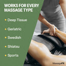Massage FX® Massage Cream