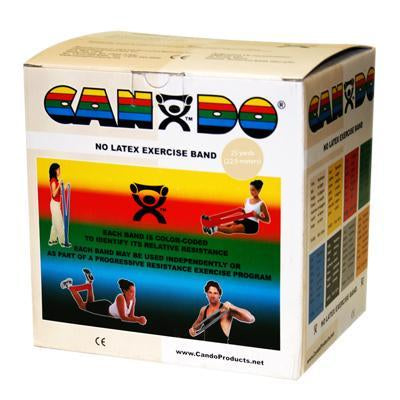 CanDo Latex Free Exercise Band Rolls