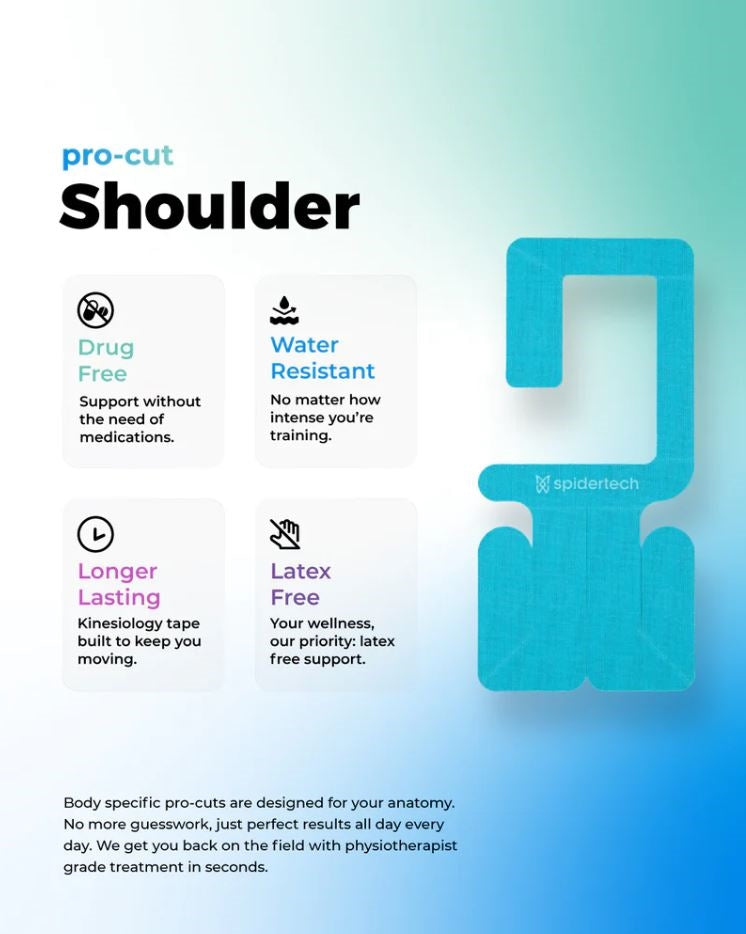 SpiderTech Right Shoulder One Piece Pre-Cut Tape