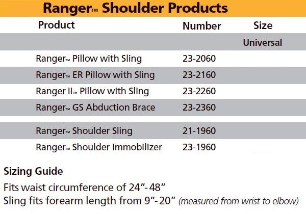 Corflex Ranger Shoulder Abduction Pillow With Sling