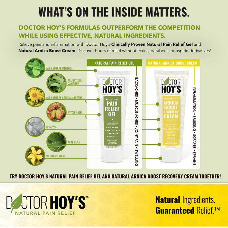 Doctor Hoy’s Arnica Boost Cream