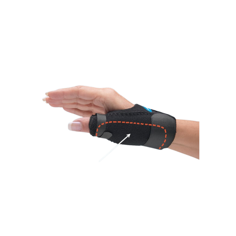 North Coast Medical Comfort Cool® Thumb Spica