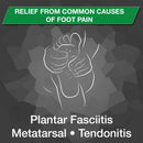 TheraBand Foot Roller